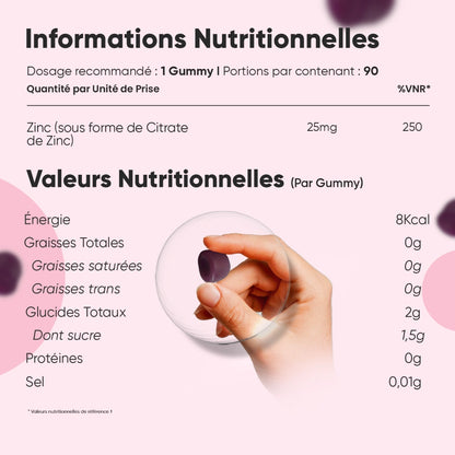 Gummies au zinc violettes dans une main, flacon WeightWorld translucide