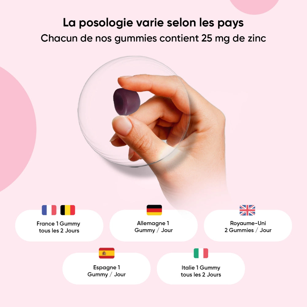 Gummies au zinc WeightWorld, main tenant une gummy violette, planche pays