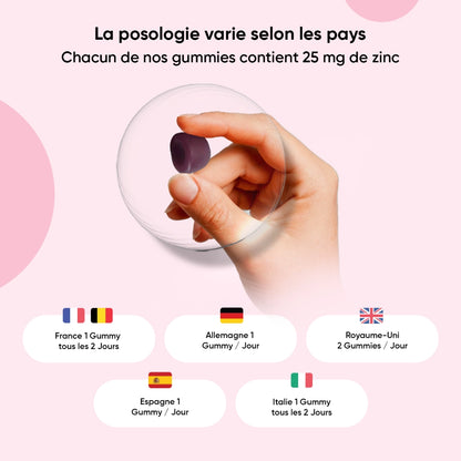Gummies au zinc WeightWorld, main tenant une gummy violette, planche pays
