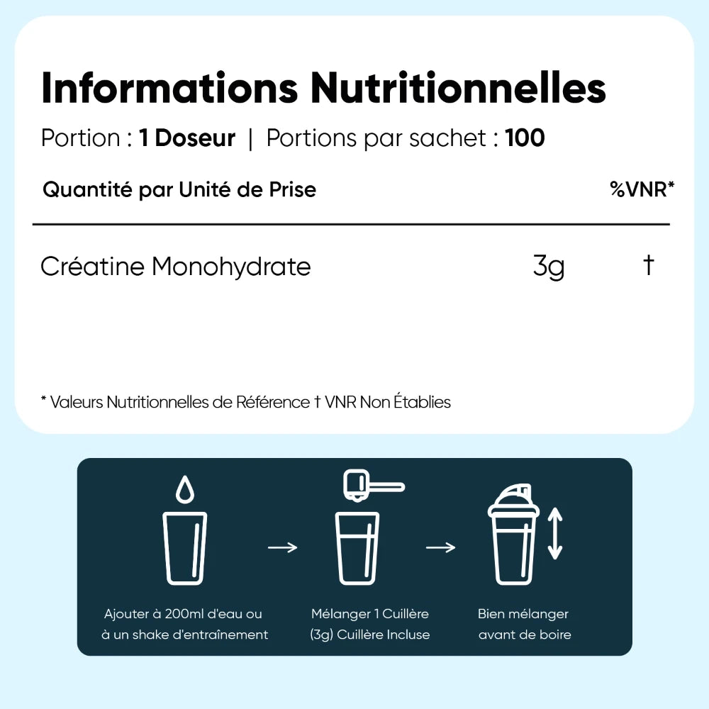 Créatine Monohydrate en poudre micronisée 100% pure
