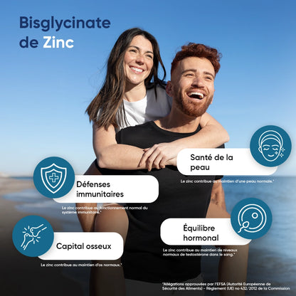Boîte et comprimés de Bisglycinate de zinc, 400, visuel promotionnel santé