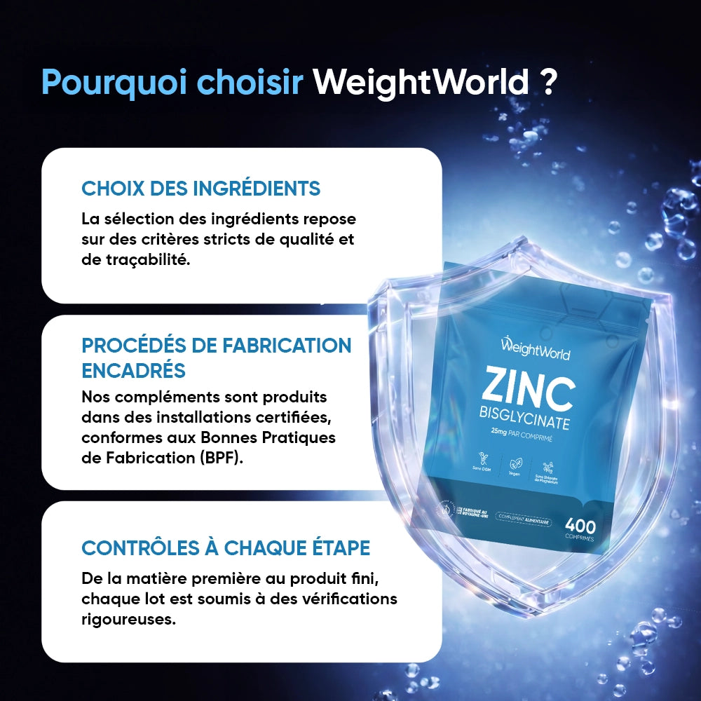Sachet Bisglycinate de zinc WeightWorld dans un visuel qualité et contrôles