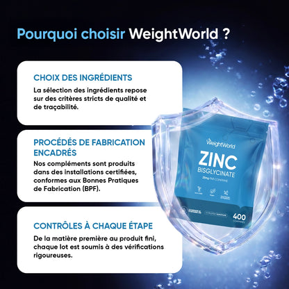 Sachet Bisglycinate de zinc WeightWorld dans un visuel qualité et contrôles