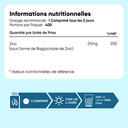 Tableau d’informations nutritionnelles du Bisglycinate de zinc : 25 mg